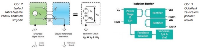 Obr. 2 a 3  (jpg)